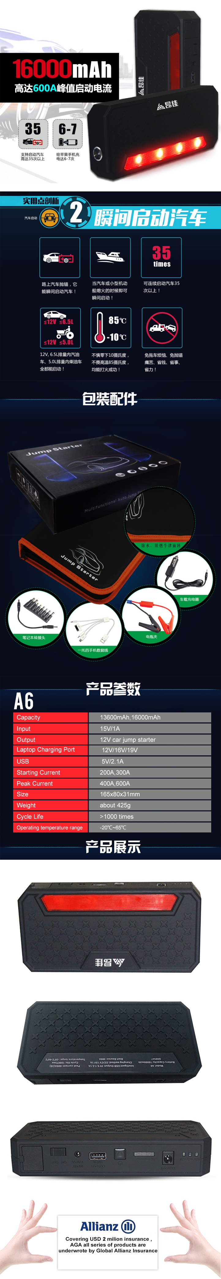昂佳A6汽車啟動電源參數(shù)