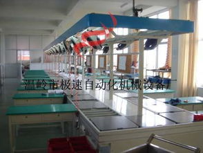 溫嶺市極速自動(dòng)化機(jī)械設(shè)備廠 滾筒線與自動(dòng)化輸送系統(tǒng)的專業(yè)解決方案